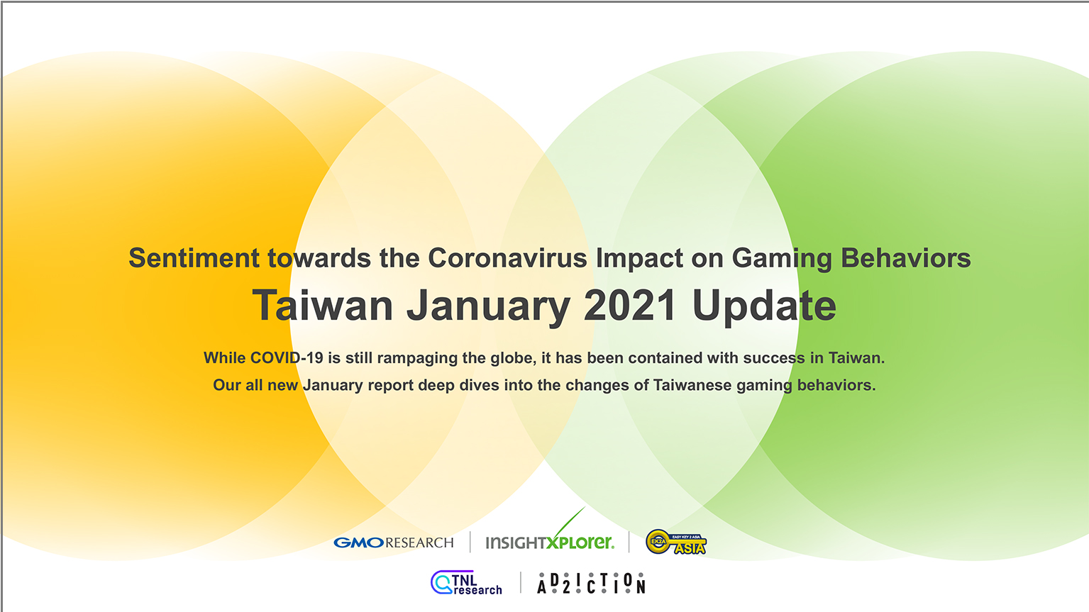 gaming 202101